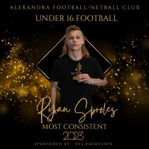Under 16 Football Most Consistent